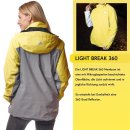 3in1 Reflektorjacke mit herausnehmbarer Fleecejacke – Damen gelb/reflektierend